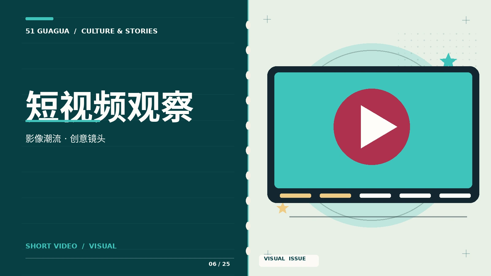 短视频与幕后观察专题图片